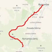 Mapa del recorrido