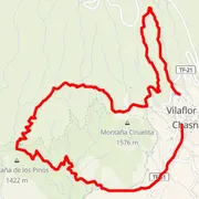 Mapa del recorrido