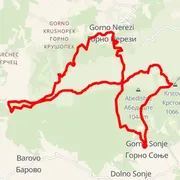 Mapa del recorrido