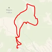 Mapa del recorrido