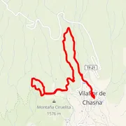 Mapa del recorrido