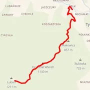 Mapa del recorrido