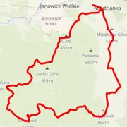 Mapa del recorrido