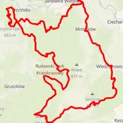 Mapa del recorrido