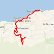 Mapa del recorrido