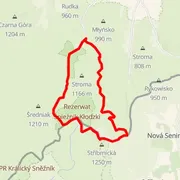 Mapa del recorrido