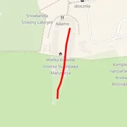 Mapa del recorrido