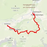 Mapa del recorrido