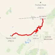 Mapa del recorrido