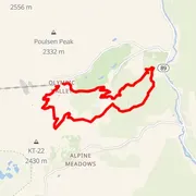 Mapa del recorrido
