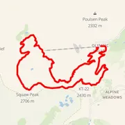 Mapa del recorrido