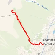 Mapa del recorrido