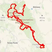 Mapa del recorrido