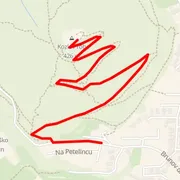 Mapa del recorrido