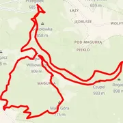 Mapa del recorrido