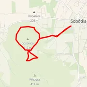 Mapa del recorrido