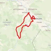 Mapa del recorrido