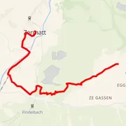 Mapa del recorrido