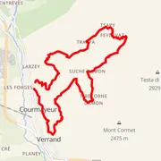 Mapa del recorrido