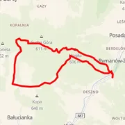 Mapa del recorrido