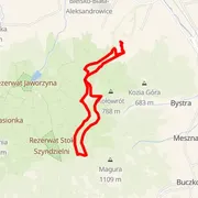 Mapa del recorrido