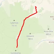 Mapa del recorrido
