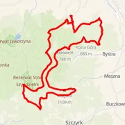 Mapa del recorrido