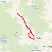 Mapa del recorrido